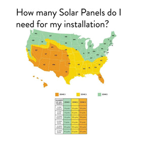 Ghost Controls AX30 ready installation highlighting solar-powered charging potential