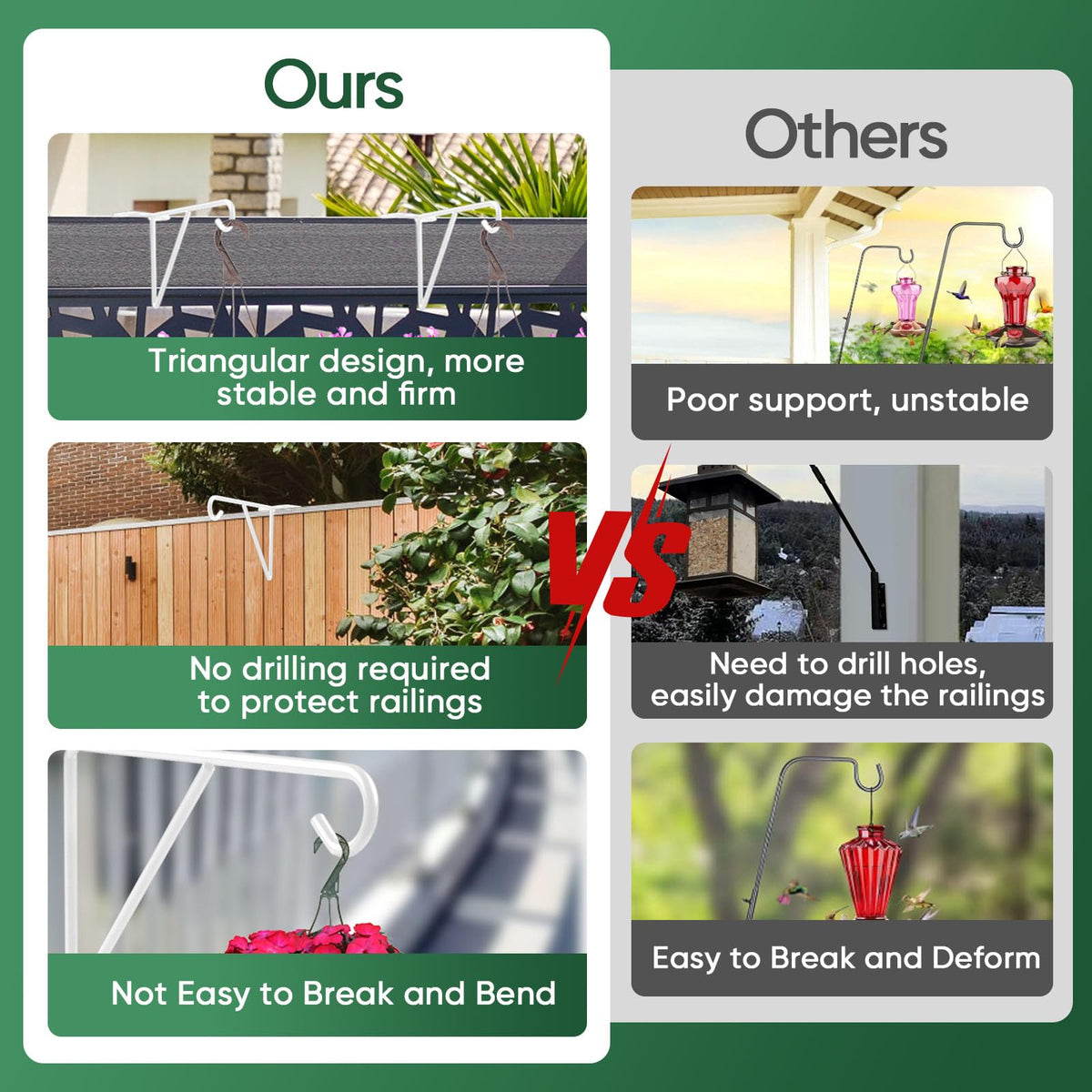 Gicare easy snap-on installation avoids drilling and fence damage