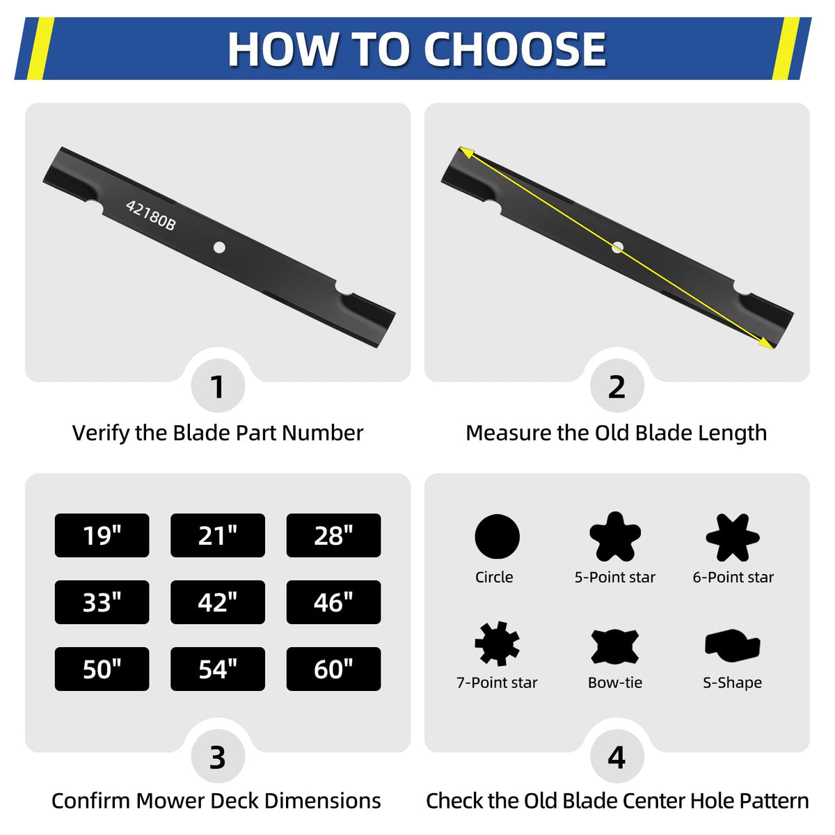 GICOOL 21-inch blade set enhances durability and cutting stability.