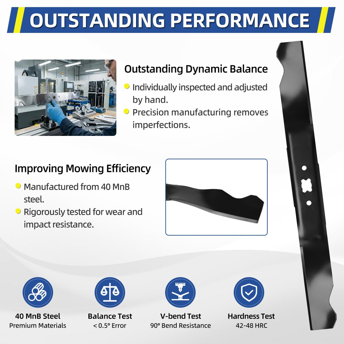 GICOOL 21-inch mulching blade made of 40MnB steel for durability and long life.