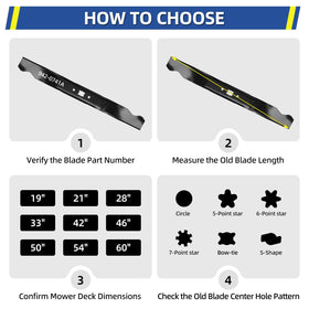 GICOOL 21-inch mulching blade sold as a two-pack for quick swaps