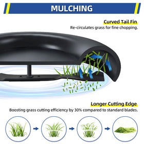 GICOOL 21-inch mulching blade replacement ready for OEM-part compatibility.