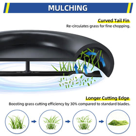 GICOOL 30-inch mower blade installation guide highlights rust-resistant coating.