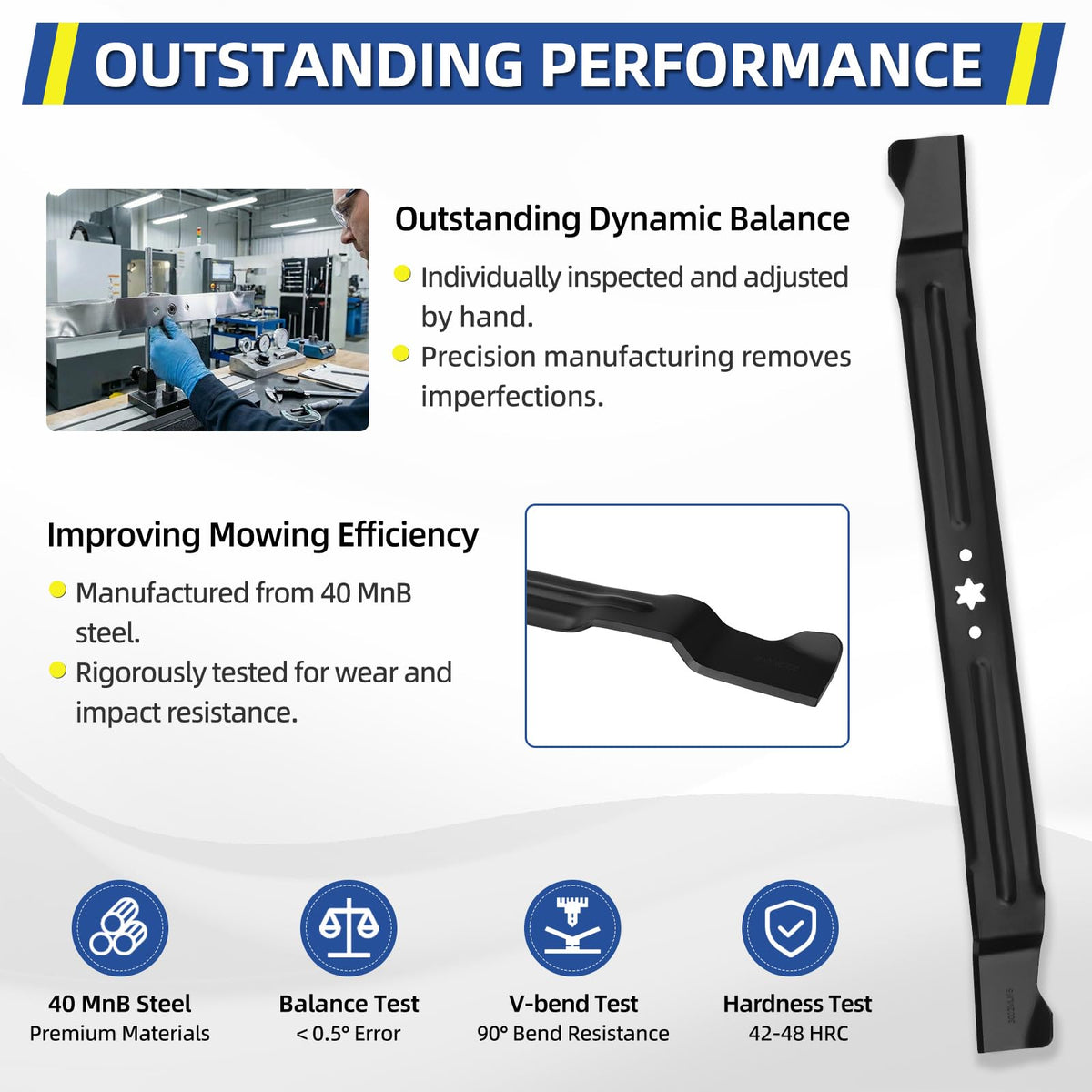 GICOOL 30-inch mower blade specs close-up with dimensions.