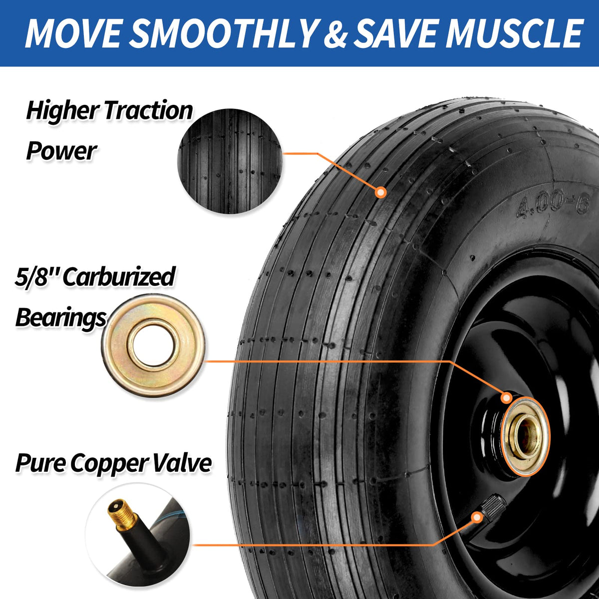 GICOOL carburized bearings close-up for smooth movement