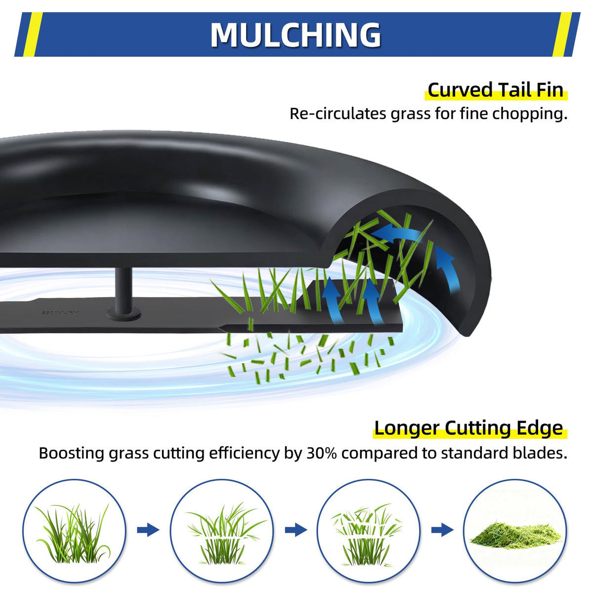 GICOOL 40MnB steel construction closeup highlights strength and longevity