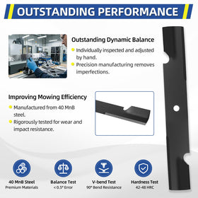 GICOOL 52-inch deck compatibility chart emphasizes versatile fit