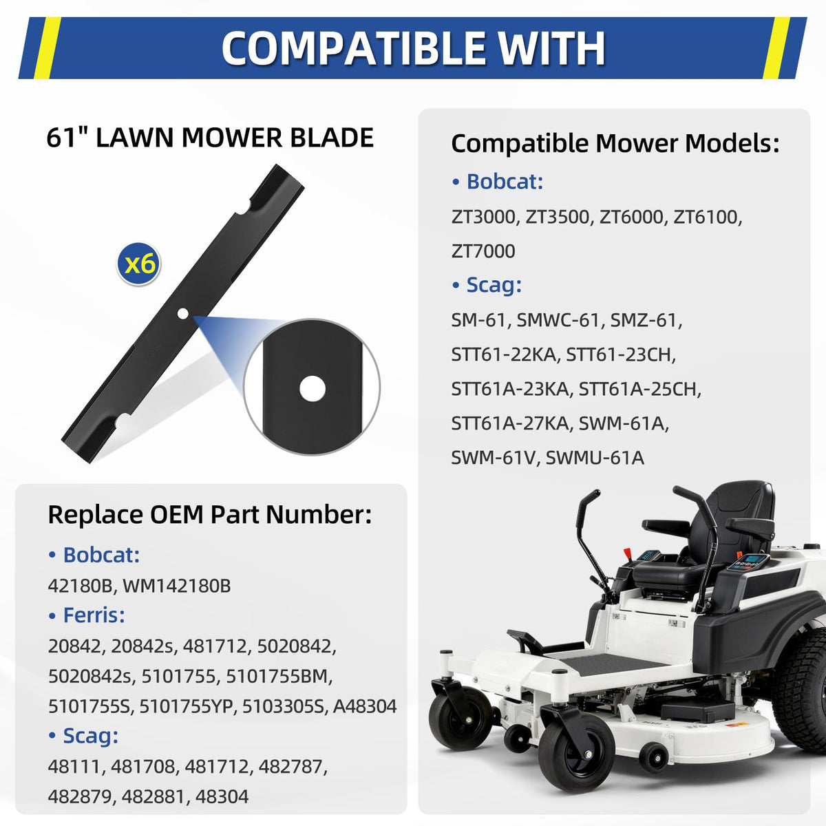GICOOL 61-inch blade for Bobcat WM142180B delivers consistent mulching performance.