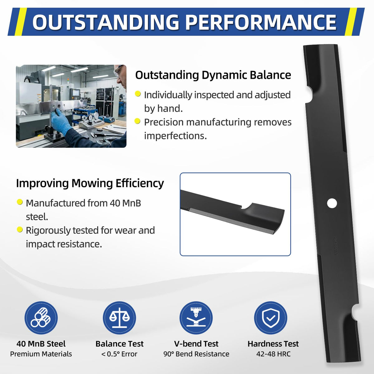 GICOOL 61-inch blade for Scag SM-61 delivers precise, consistent cuts.
