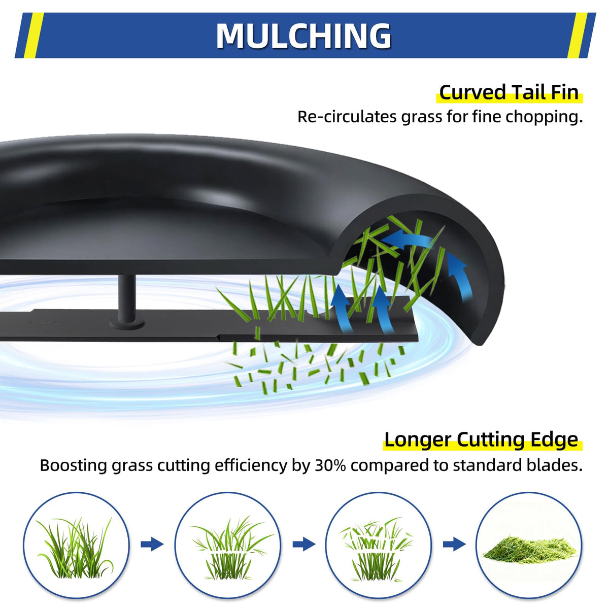 GICOOL mulching blade for Scag SMZ-61 ensures even clippings and smooth operation.