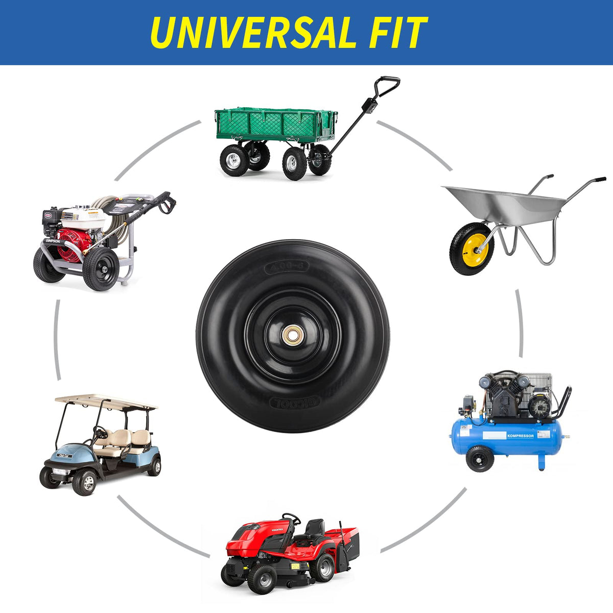GICOOL adapter kit for bearing-hole adjustments and hub variations.