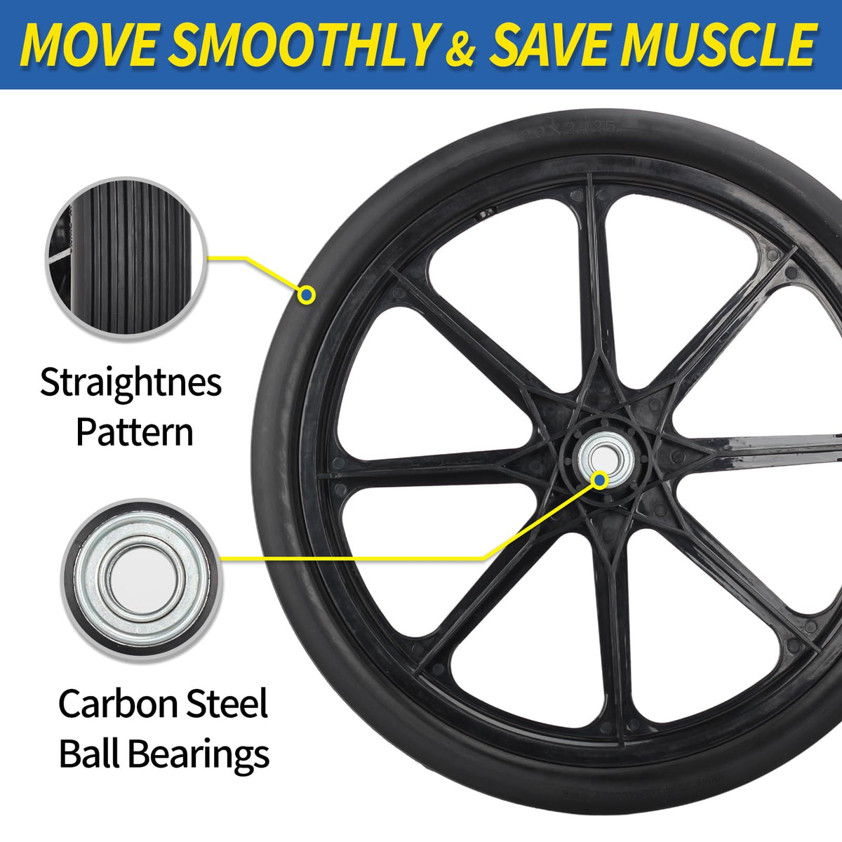 Bearing assembly 3/4 and 5/8 inch for easy axle compatibility