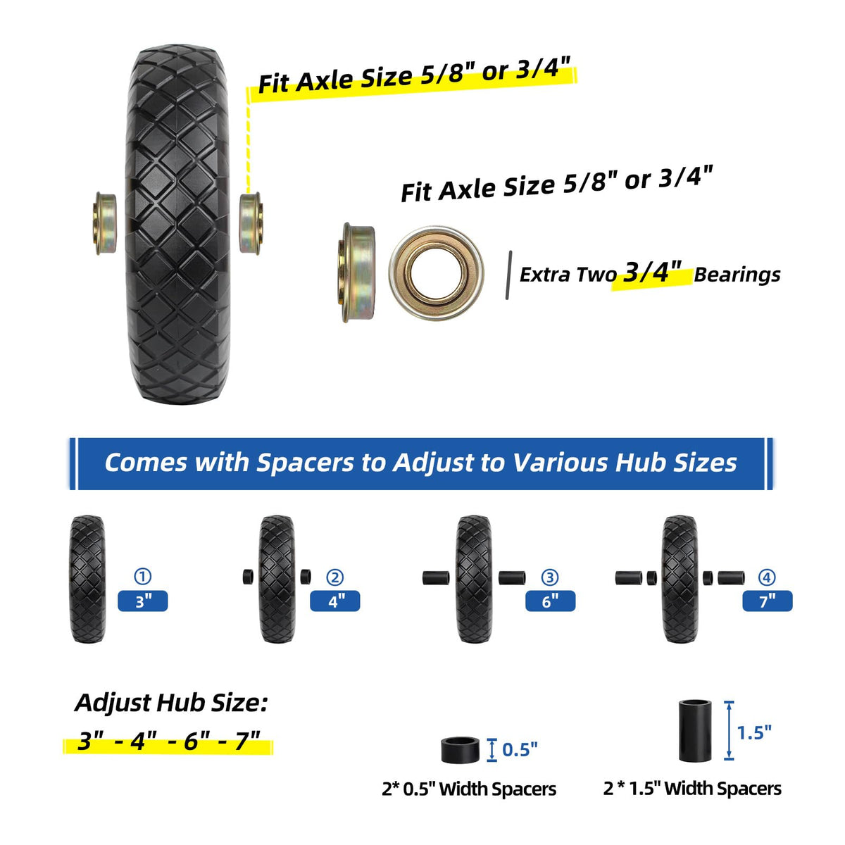 GICOOL 3/4 inch bearings included, close-up, smooth rotation for heavy loads.