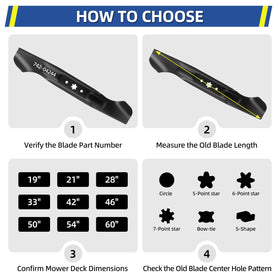 GICOOL blade with rust resistant coating