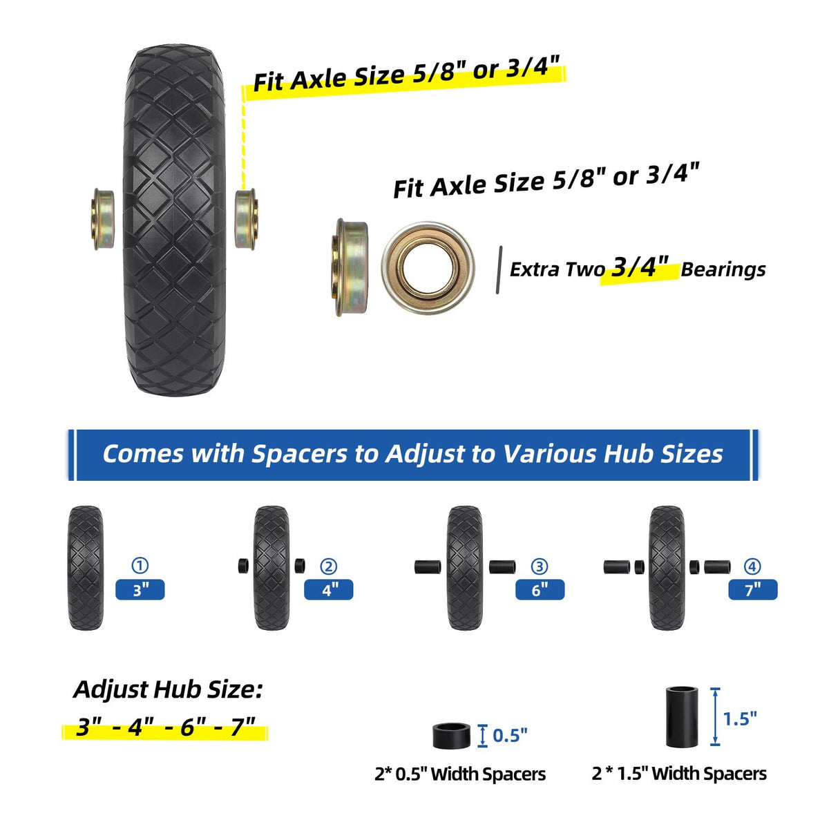 GICOOL centered hub length 3 inches for stable mounting