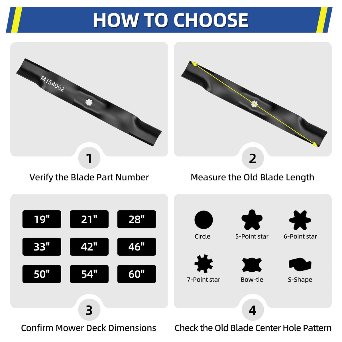GICOOL easy-install blades with protective handling coating notes