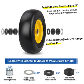 GICOOL front-mower-assembly shows adaptable fit for zero-turns.