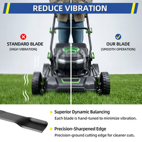 GICOOL greenworks compatibility label shows broad mower model support.