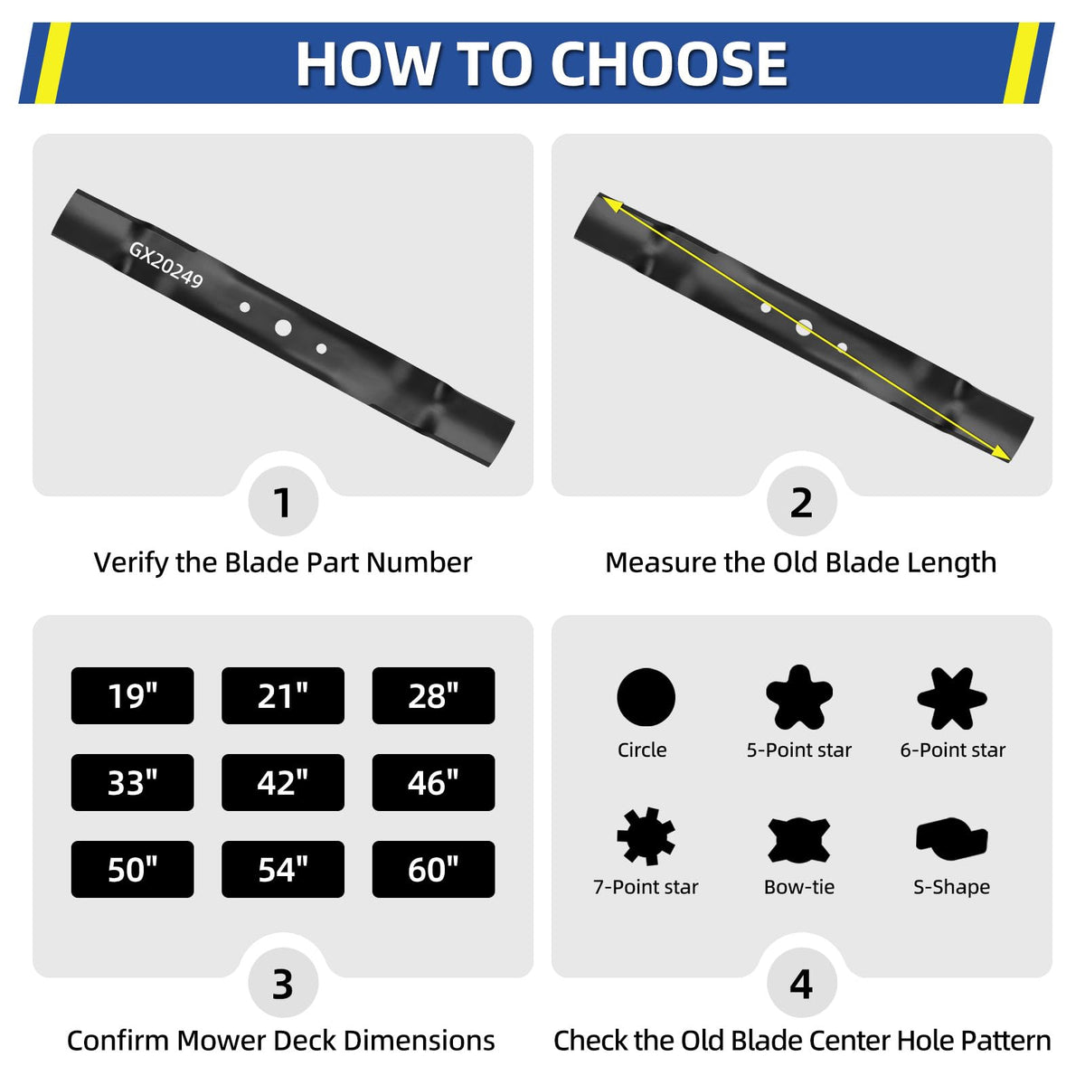 GICOOL GX20249 overview of mulching blade design for 42-inch decks.