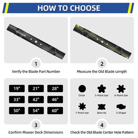 GICOOL GX20249 overview of mulching blade design for 42-inch decks.