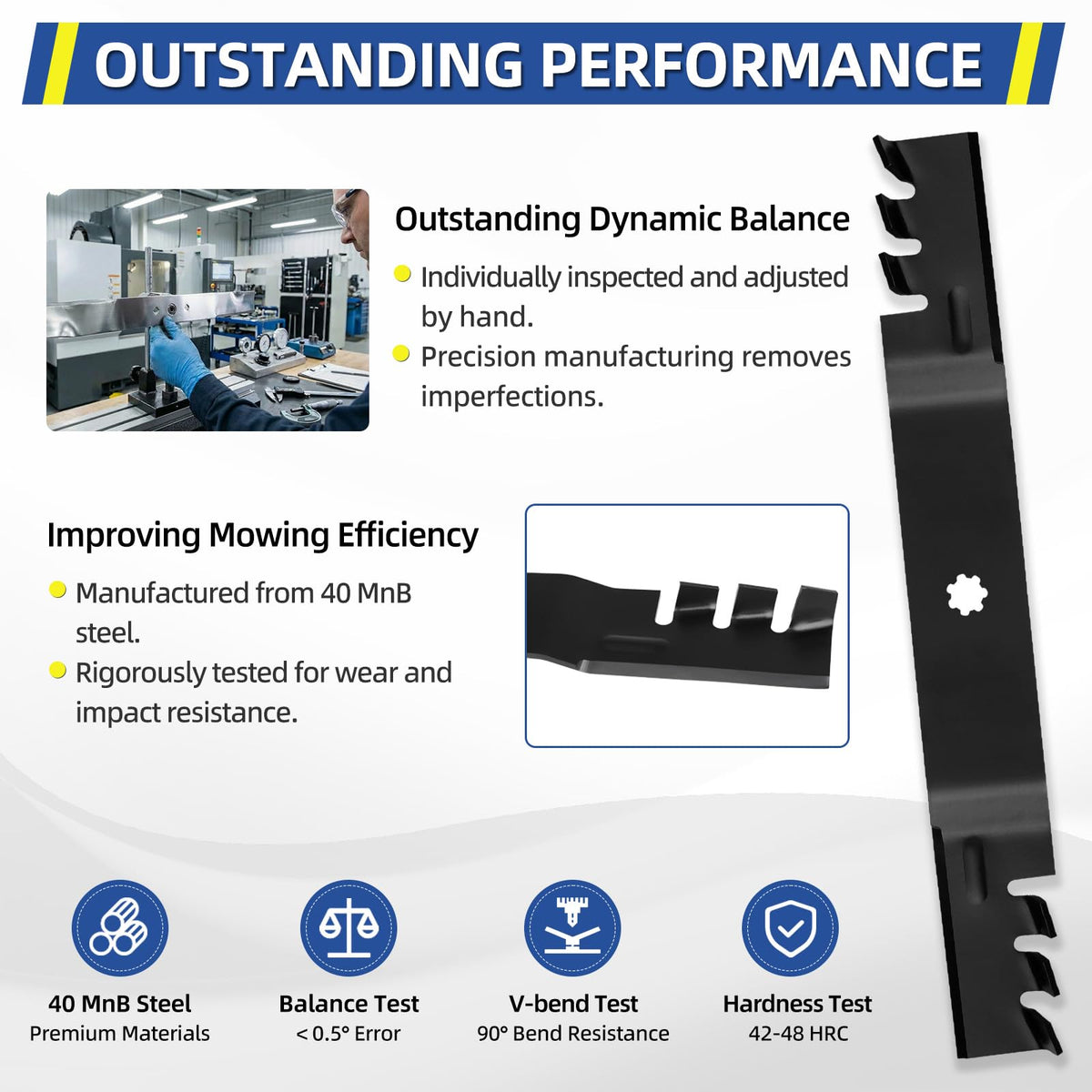 GICOOL GY20850 constructed with 40MnB steel for durability.