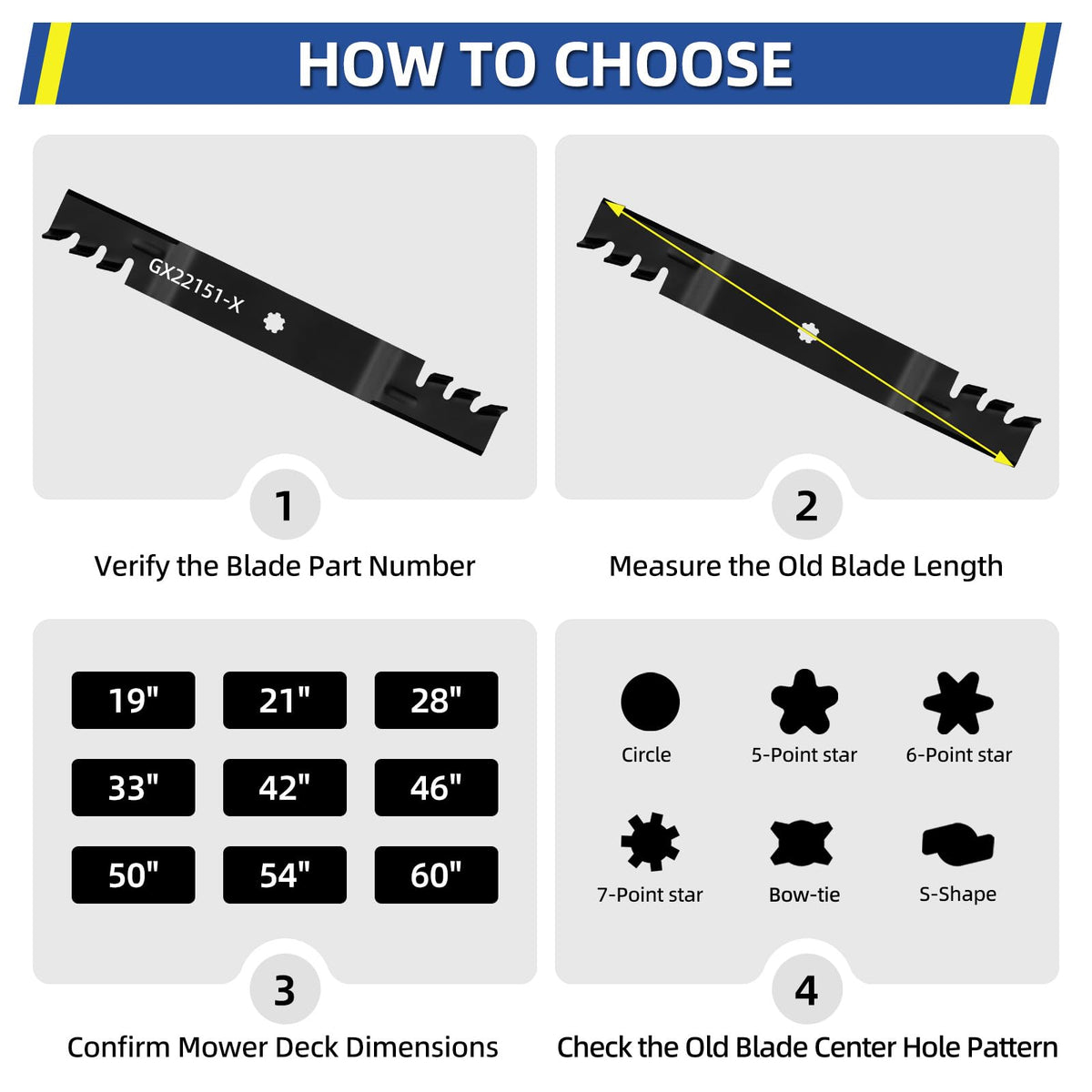 GICOOL GY20850 blades designed for easy installation and safer handling.