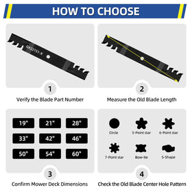 GICOOL GY20850 blades designed for easy installation and safer handling.