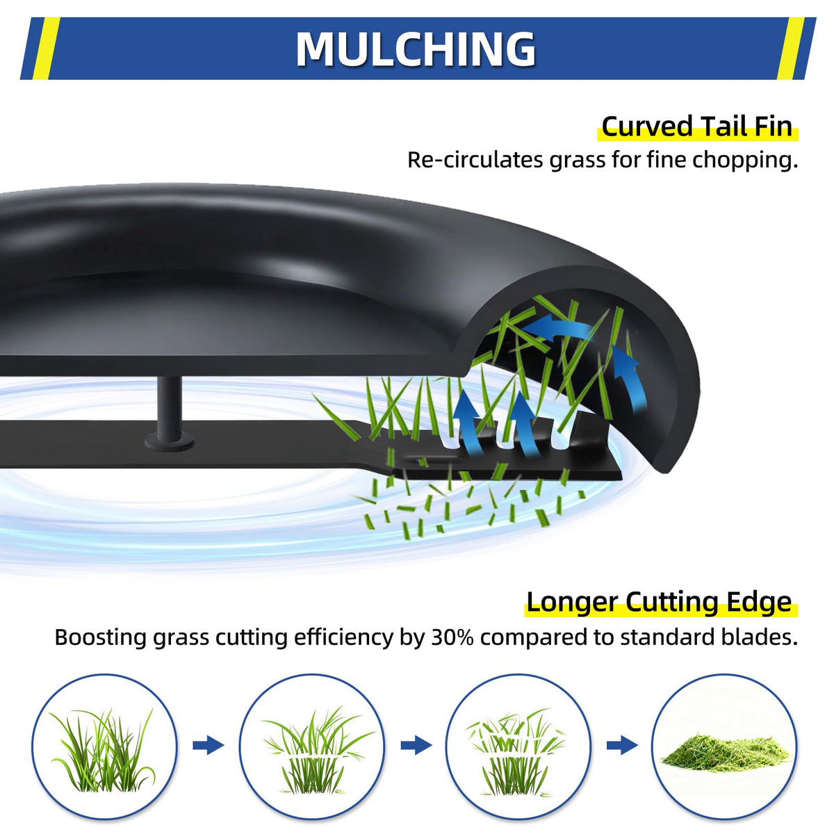 GICOOL GY20850 features a high-lift wing for improved airflow.