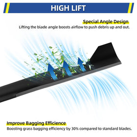 GICOOL high carbon steel blade for durability and long life.