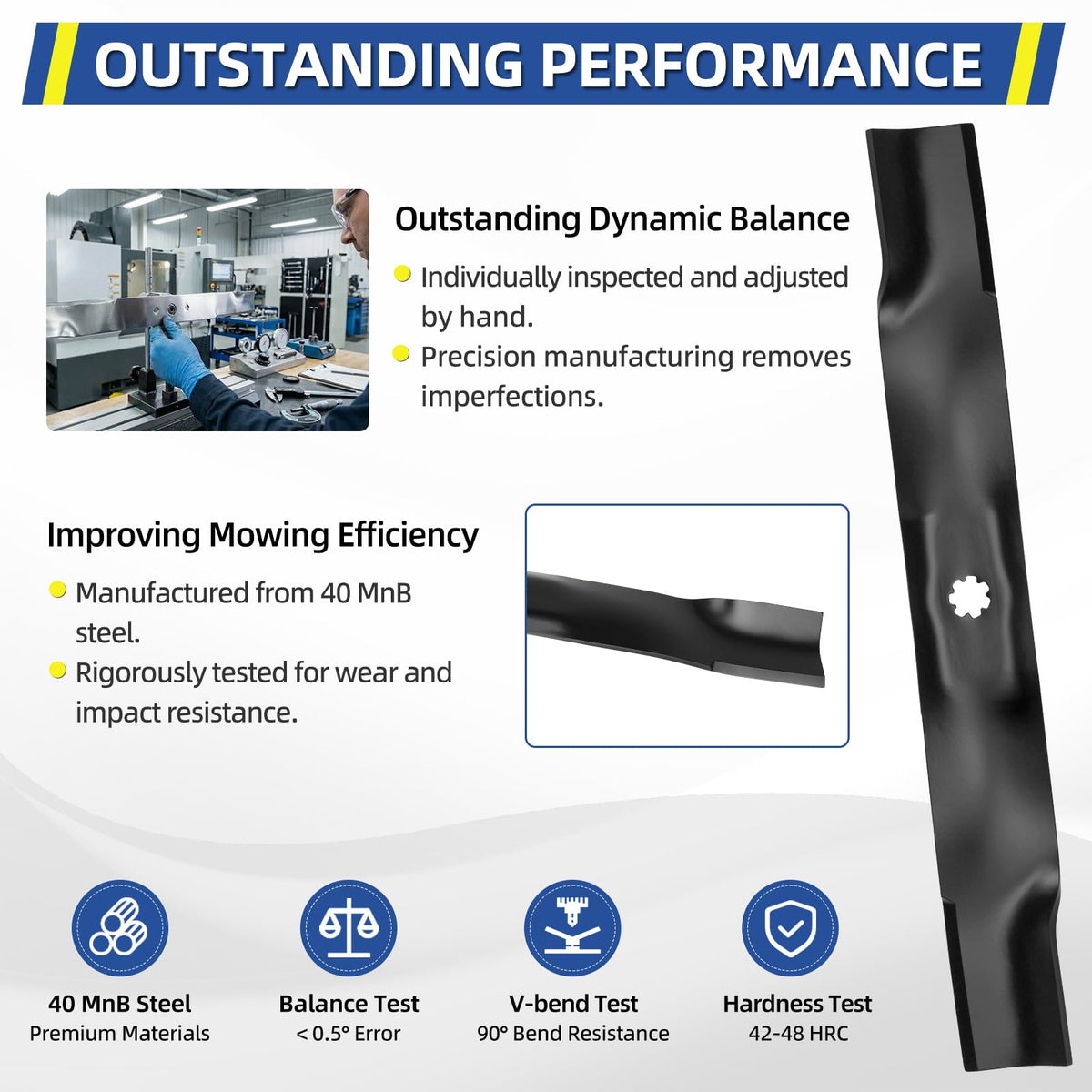 GICOOL high-lift blade edge designed for efficient grass lifting