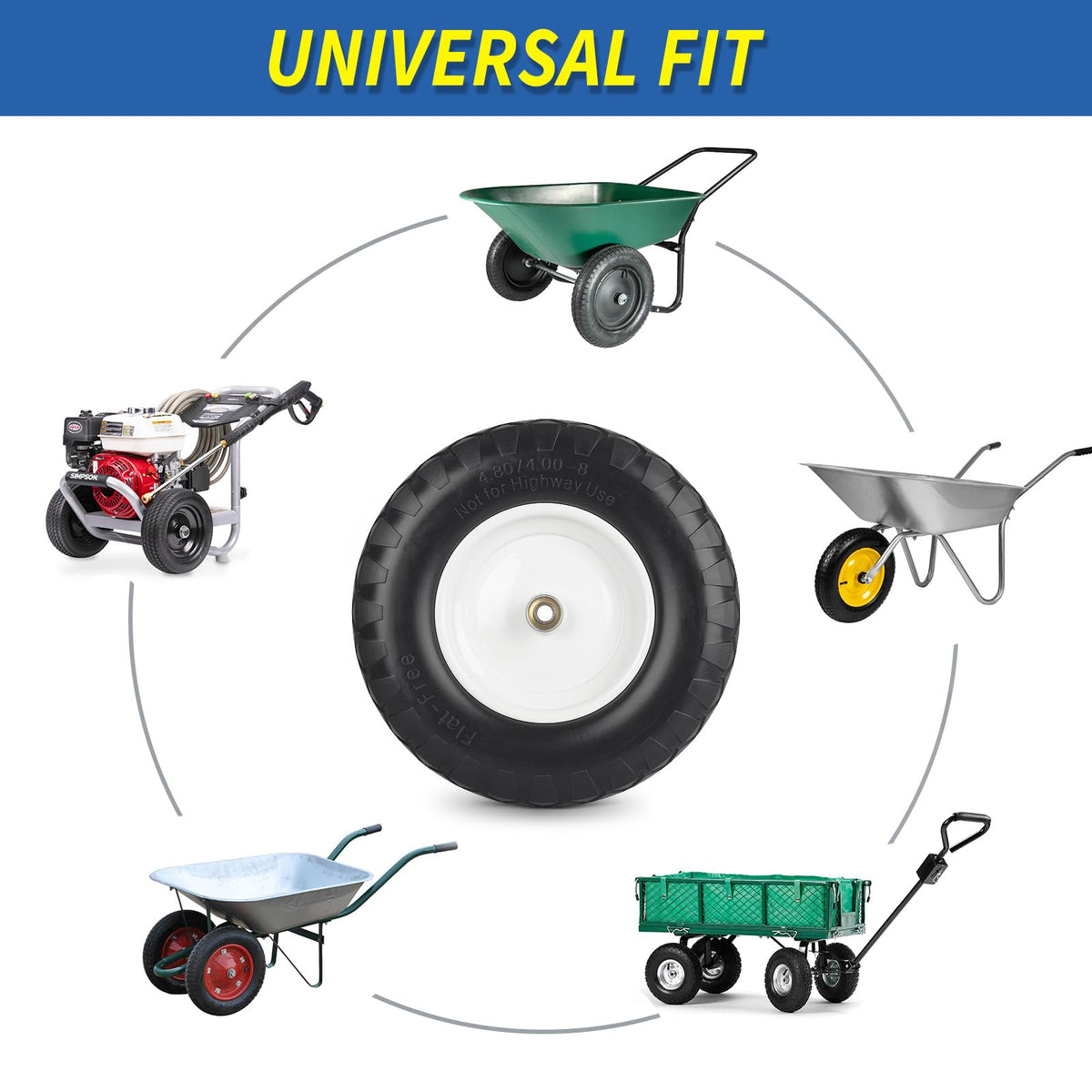 GICOOL packaged tire and instruction view for quick setup