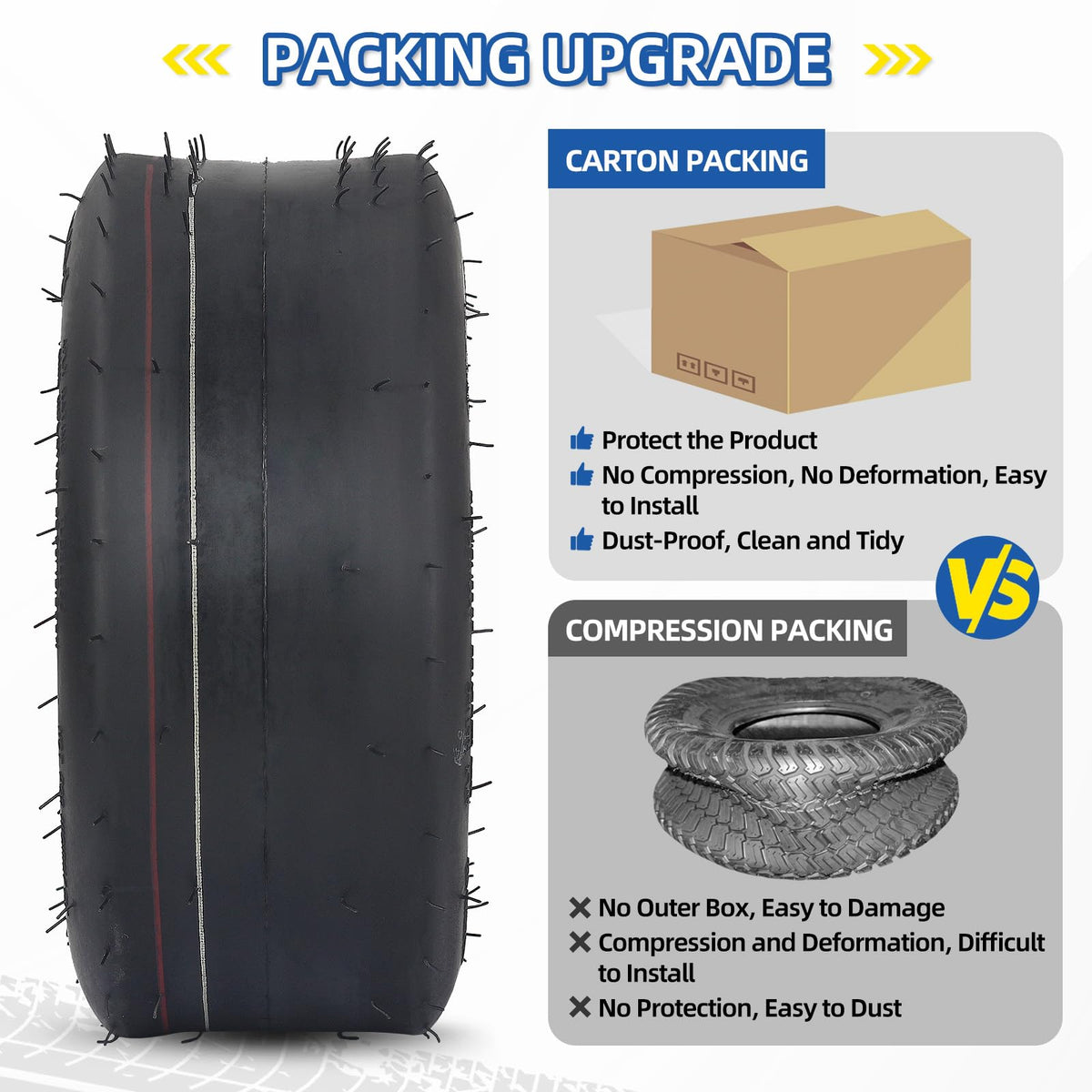 GICOOL riding mower application demonstrated with tubeless tires