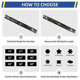 GICOOL rust-resistant coating on the cutting edge for long-lasting performance.