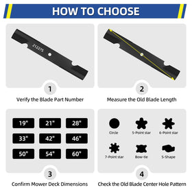GICOOL rust-resistant coating on cutting edge protects during installation
