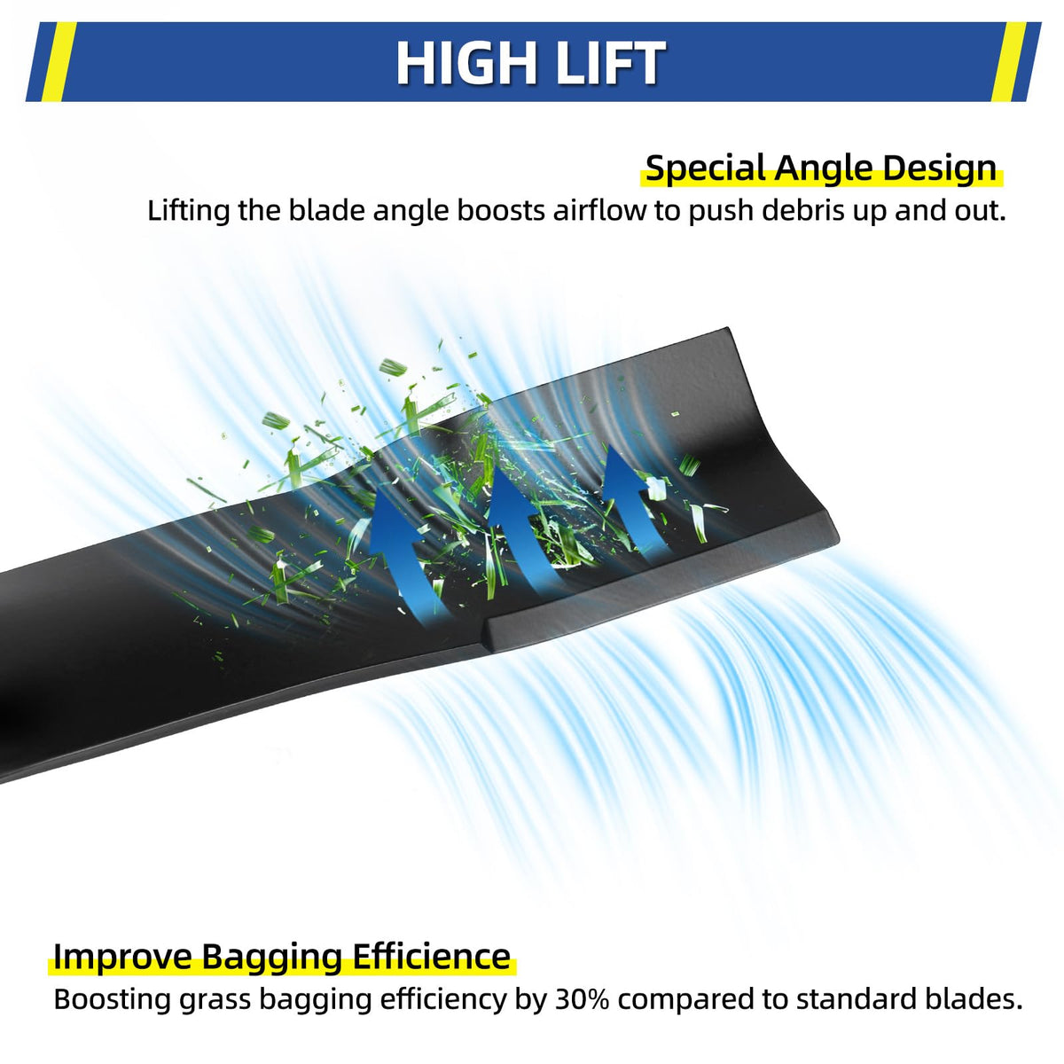 GICOOL rust-resistant coating protects edge and helps safe handling