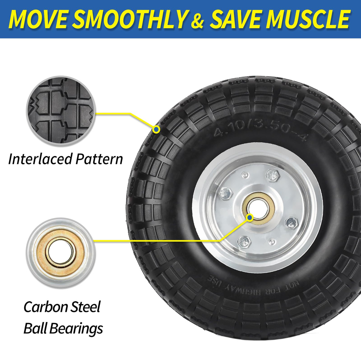 GICOOL sealed carbon steel bearings enabling smooth rotation