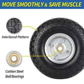 GICOOL sealed carbon steel bearings enabling smooth rotation