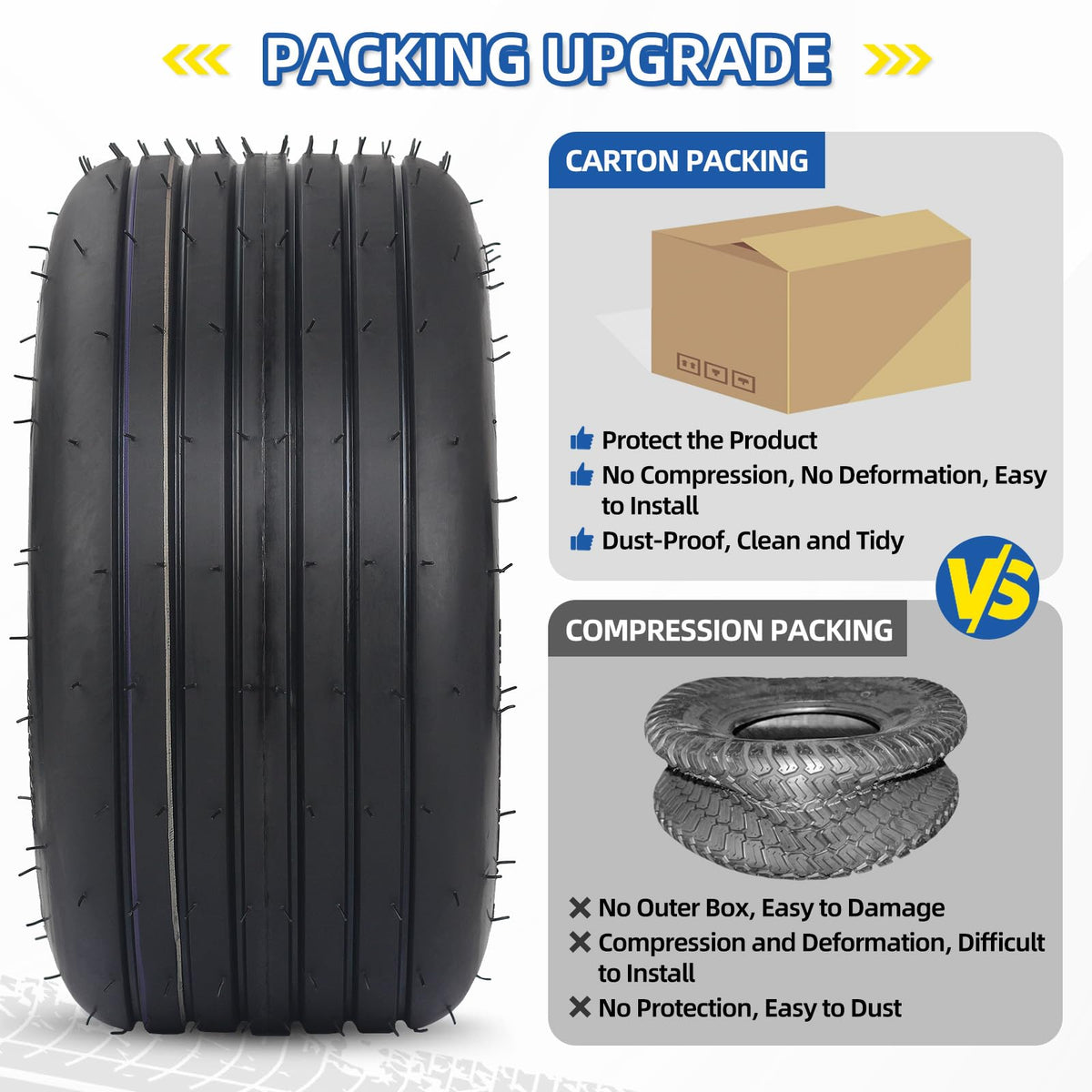 GICOOL tubeless tire ships separately for easy multi-item orders