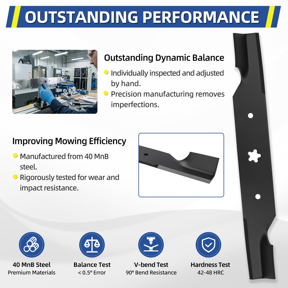 GICOOL Z254F 40MnB steel construction for consistent cuts.