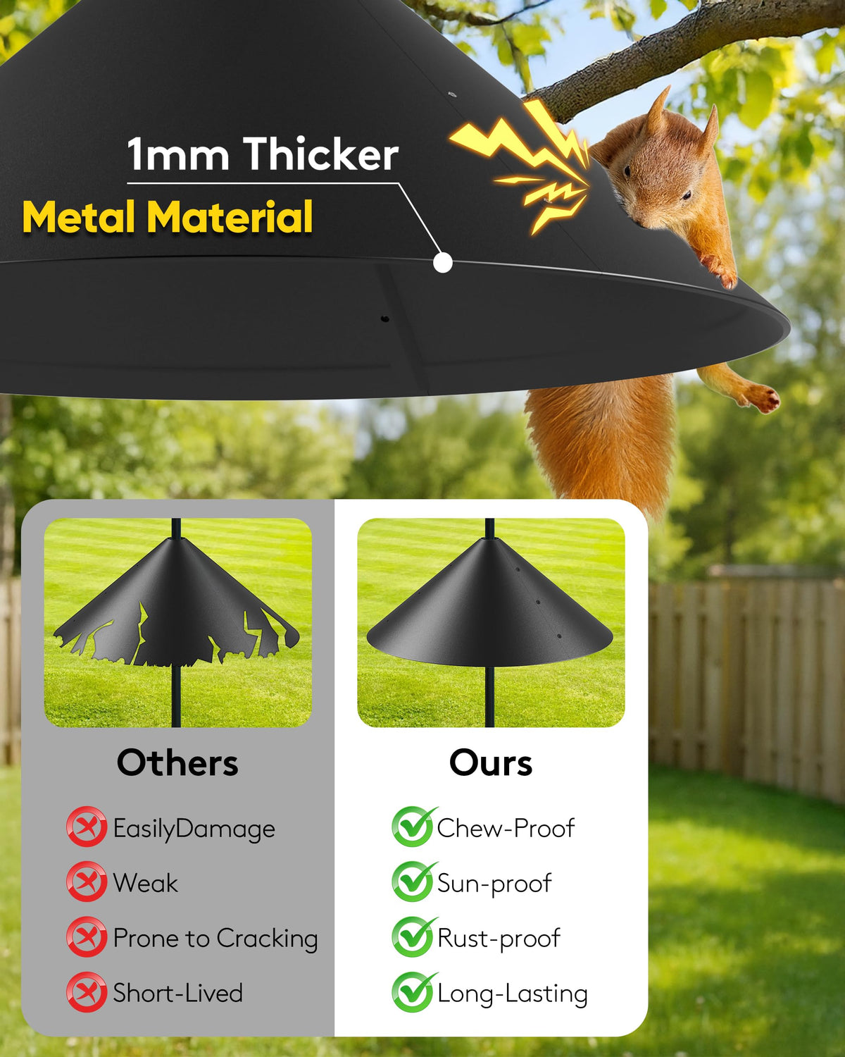 GIEERE rain guard dome protects seeds from rain for consistent feeding