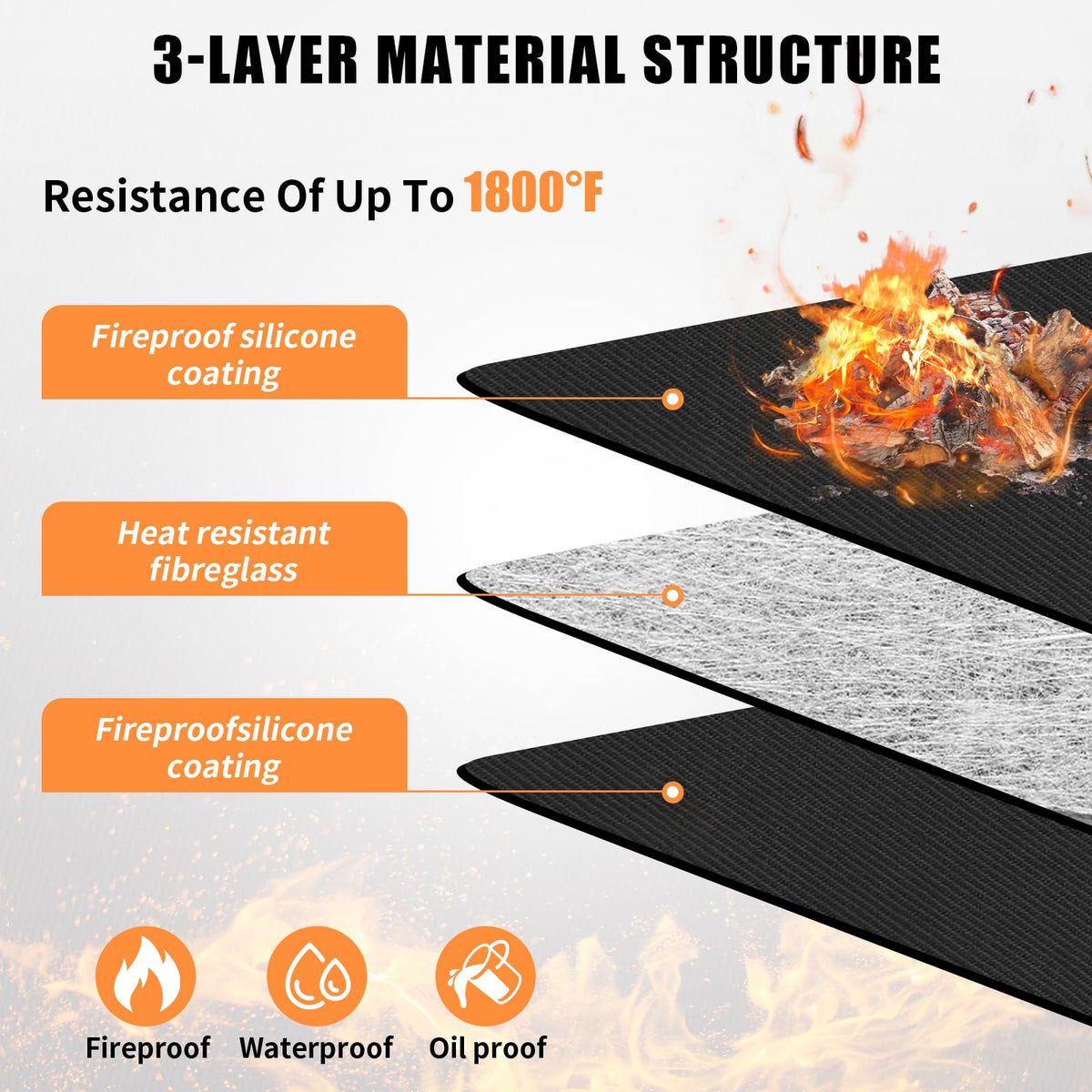 GIESIOE heat-resistant mat withstands high heat for tabletop safety