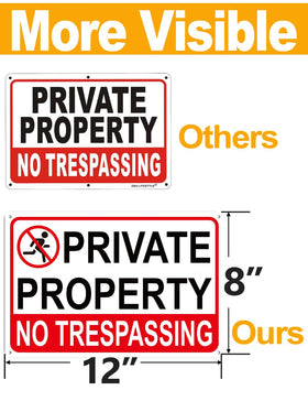 Giftape metal sign for outdoor gate, weatherproof and easy to install.