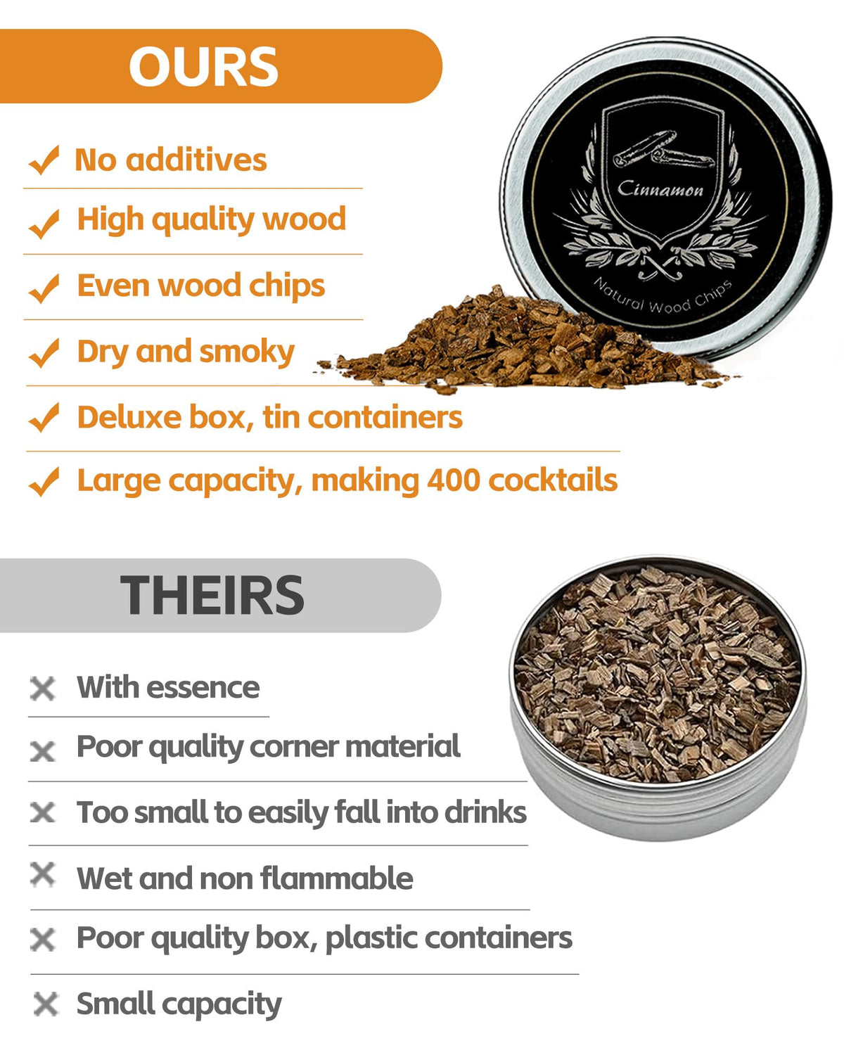 GIHOP peach chips give bright, fruity smoke for cocktails