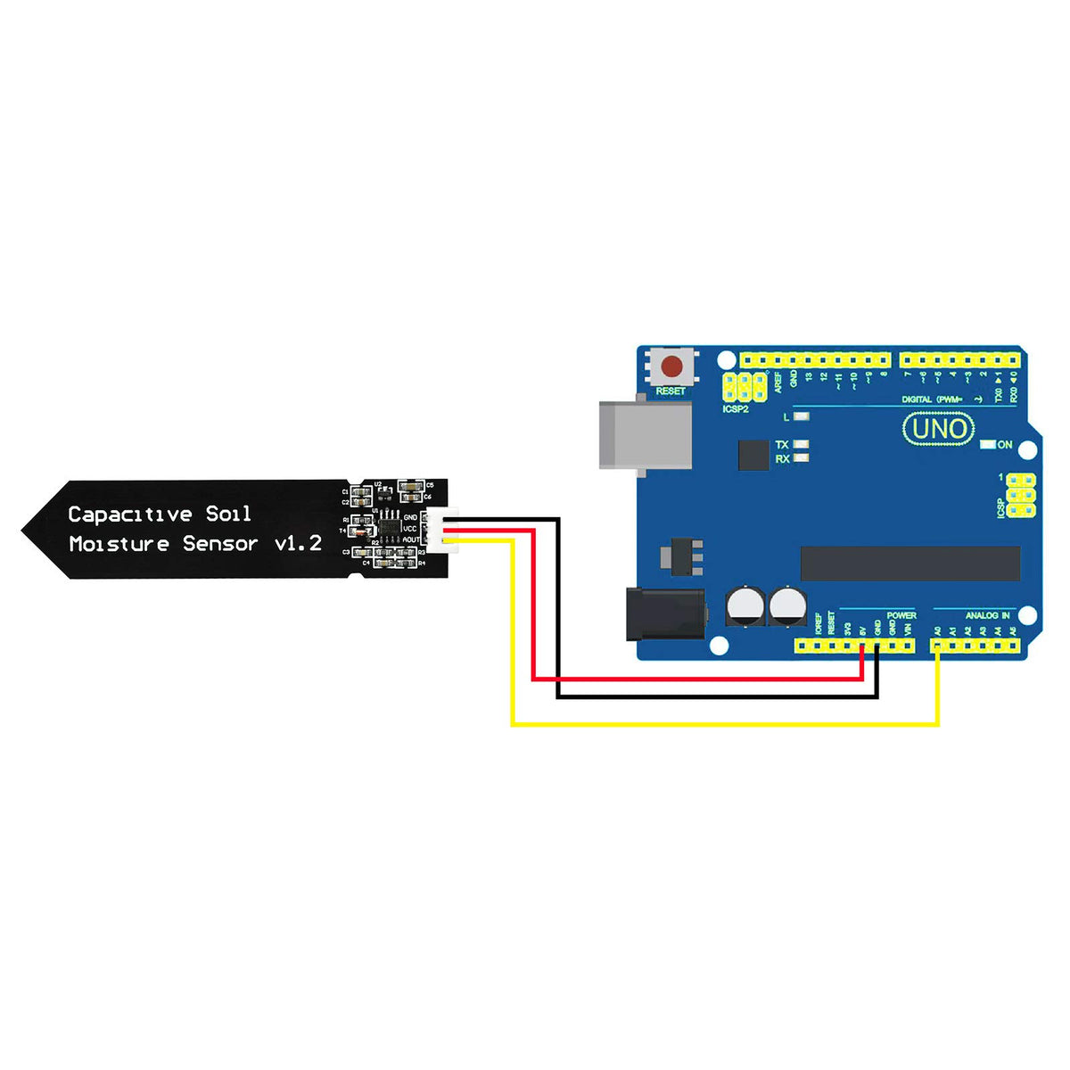 Gikfun sensor analog output suitable for Arduino analog input.