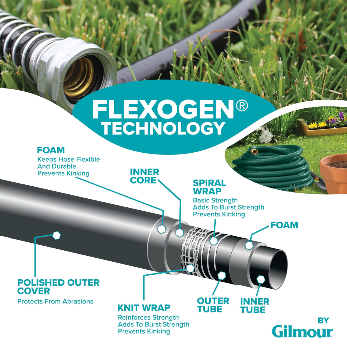 Gilmour eight-layer construction delivers lasting flexibility and kink resistance.