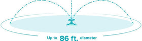 Gilmour lifetime warranty badge indicating durable irrigation equipment.
