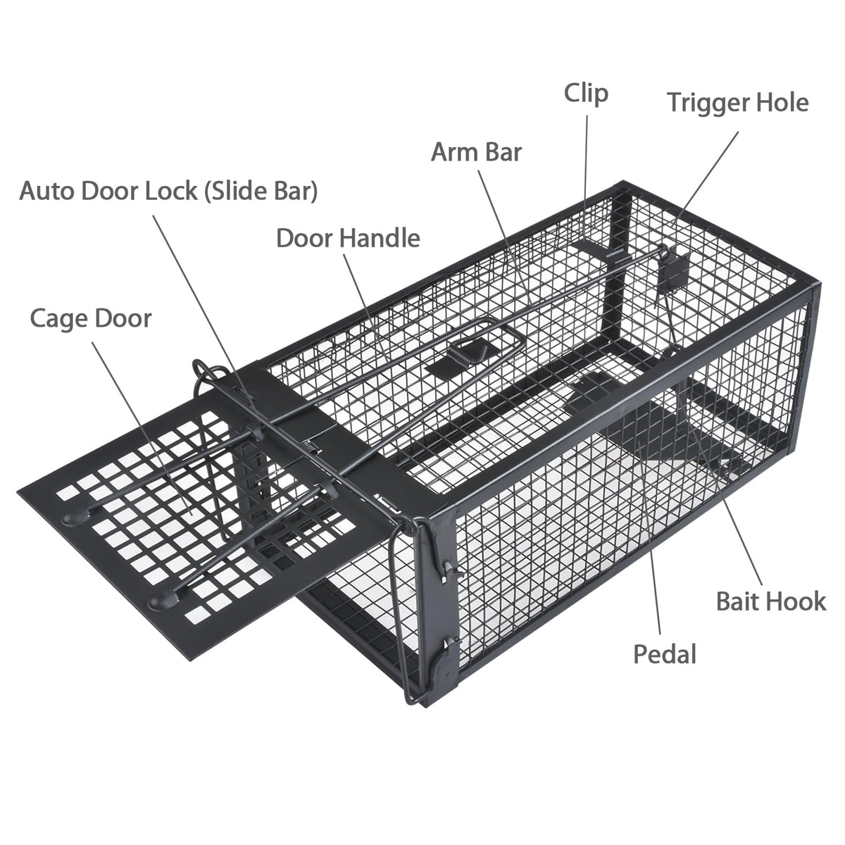 Gingbau trap door lock system prevents escapes.