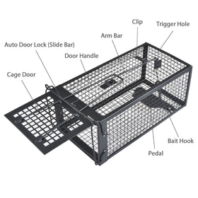 Gingbau trap door lock system prevents escapes.