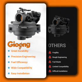 Gioong carburetor enhances Toro 190cc engine performance with optimized fuel mix