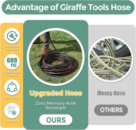 Giraffe Tools hose with 600 burst psi supports powerful cleaning.
